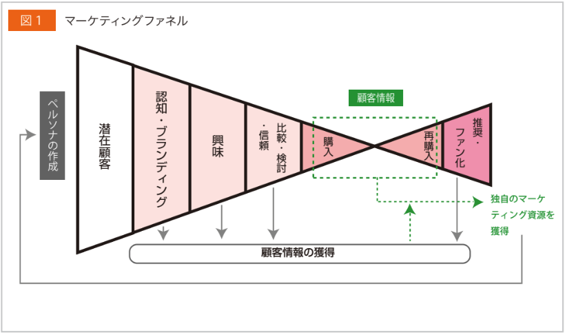 スクリーンショット 2026-05-01 9.15.41.png